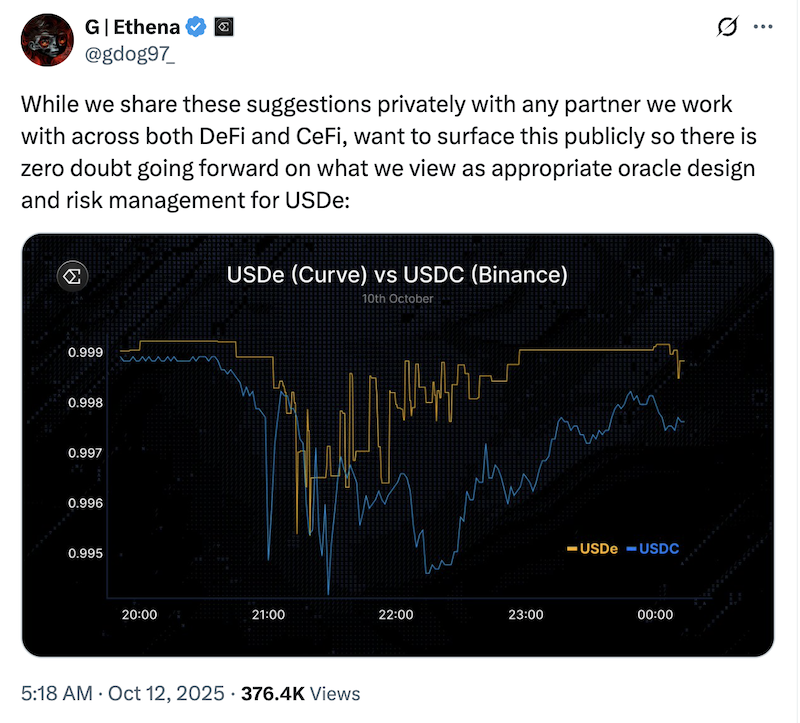 Ethena Founder Says USDe Depeg Due to Binance Oracle Issue – Nguyên Nhân Và Ảnh Hưởng