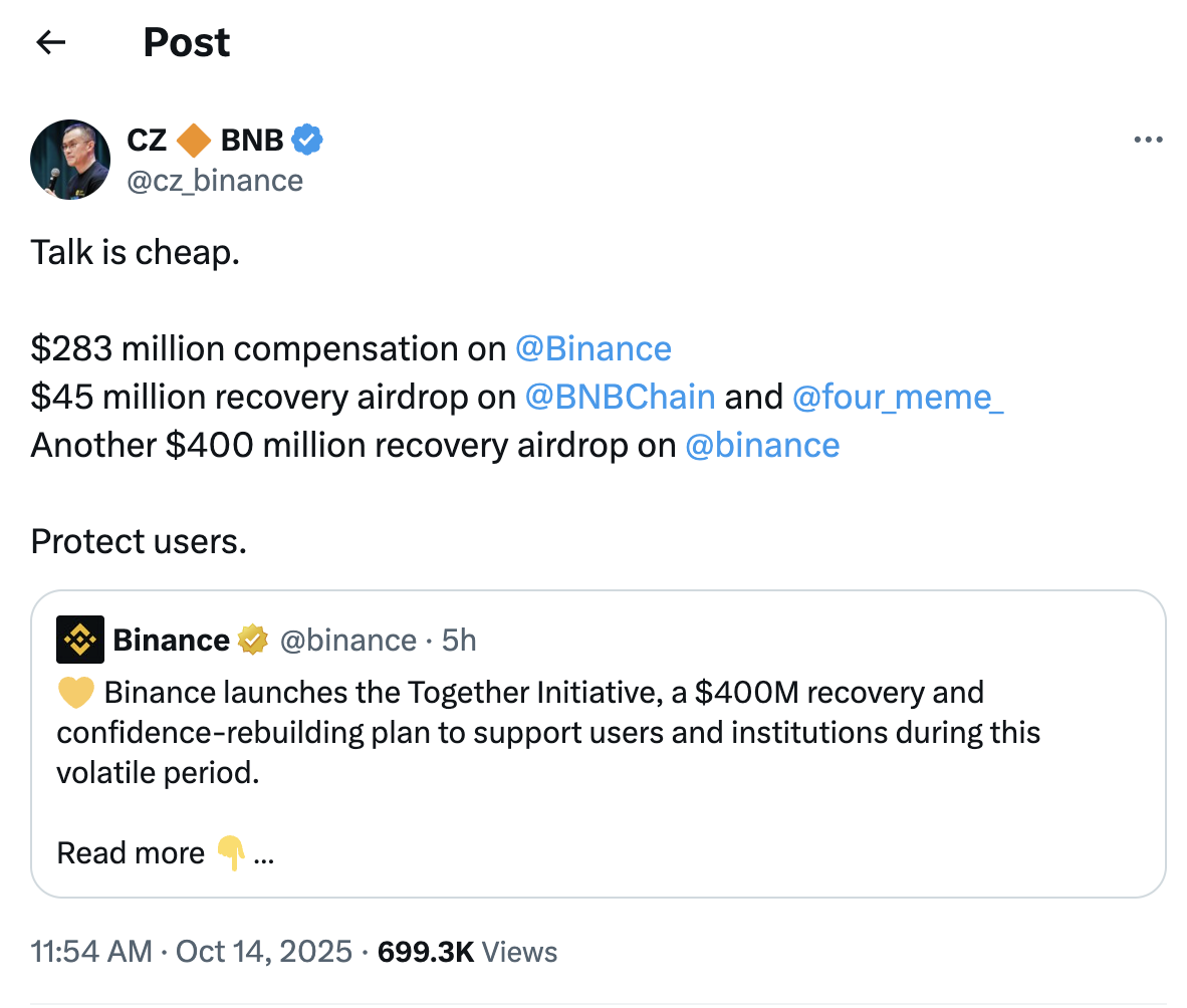 Binance Triển Khai Gói Hỗ Trợ 400 Triệu USD Cho Nhà Giao Dịch Bị Ảnh Hưởng Bởi Sự Cố Sụt Giảm Vào Thứ Sáu