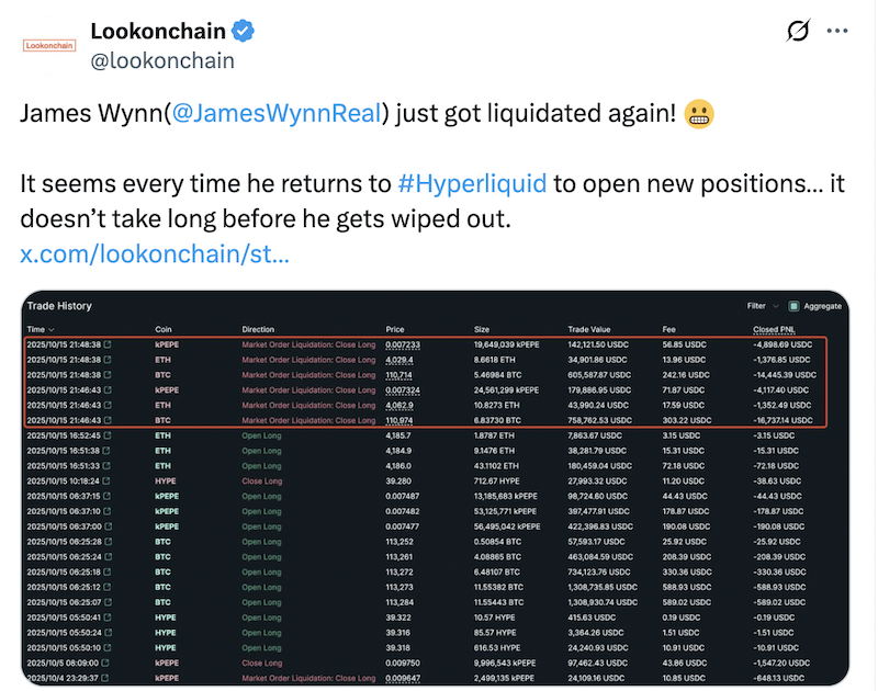 James Wynn, Trader Crypto Đòn Bẩy Cao Rủi Ro, Lại Bị Thanh Lý Một Lần Nữa