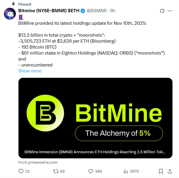 BitMine Mua Thêm 34% ETH So Với Tuần Trước, Bổ Sung 110.288 Ether Vào Kho Dự Trữ