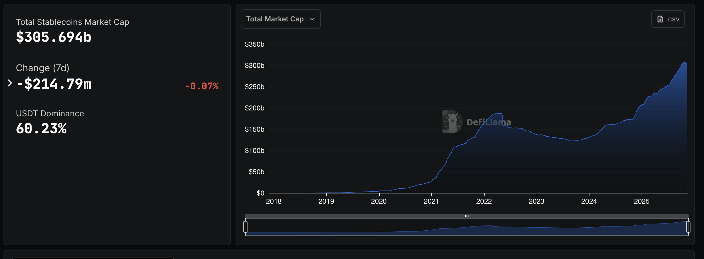 MoonPay Ra Mắt Bộ Giải Pháp Stablecoin Doanh Nghiệp Tích Hợp M0 – Bước Tiến Mới Trong Tài Chính Số