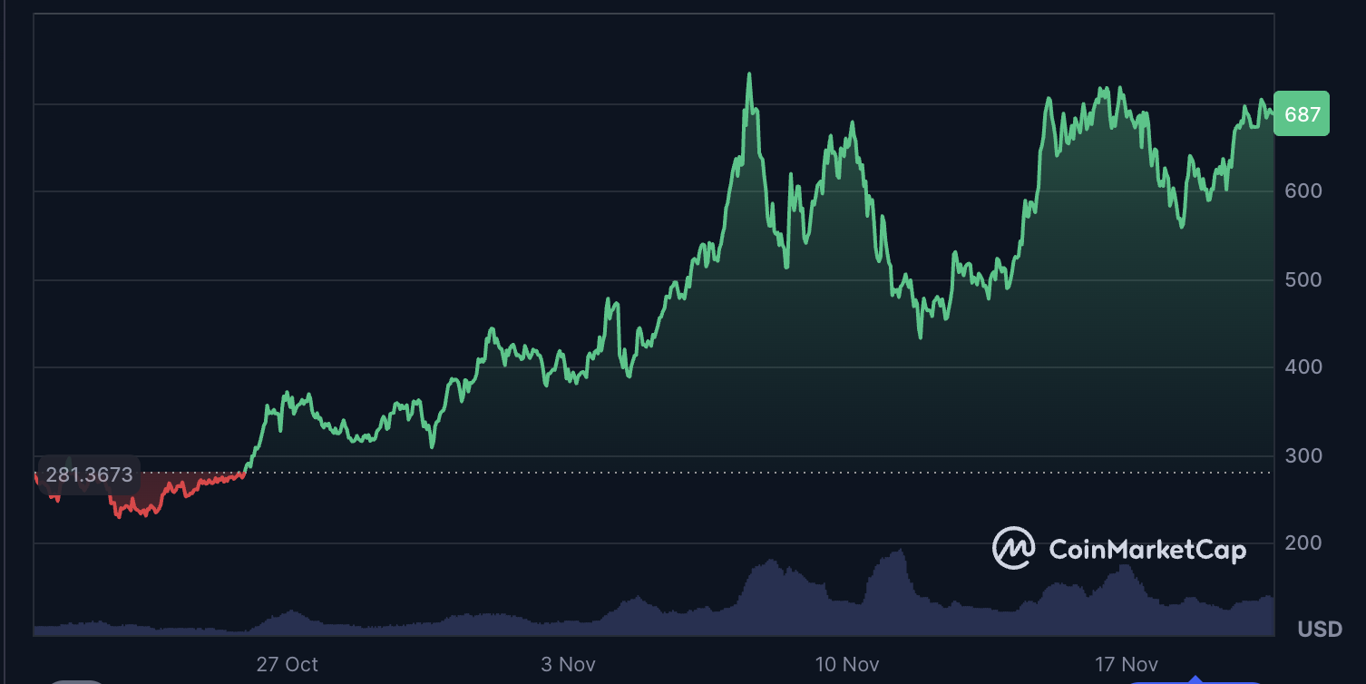SEC Crypto Task Force Tổ Chức Hội Thảo Bàn Tròn Về Quyền Riêng Tư và Giám Sát Tài Chính
