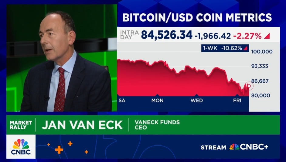 VanEck CEO Cảnh Báo: Máy Tính Lượng Tử Đe Dọa Tương Lai Của Bitcoin