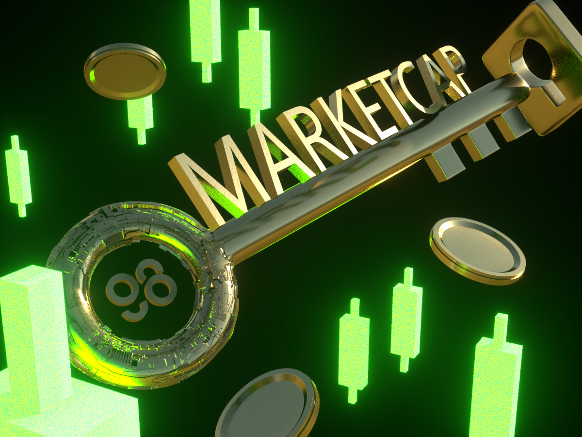 What Is Market Cap? How To Calculate Crypto Market Cap