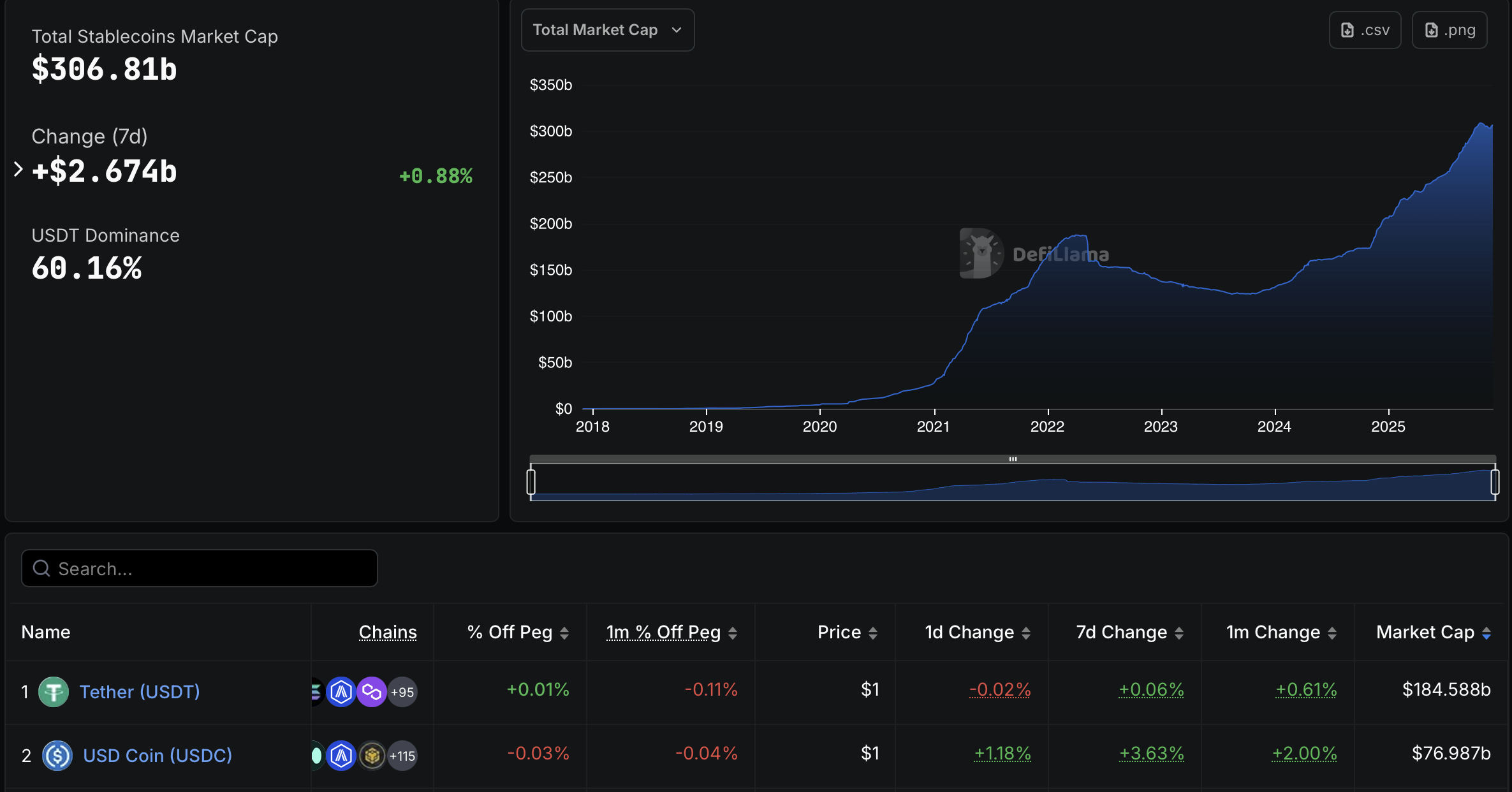 Unlimit Ra Mắt Stable.com – Nền Tảng Hoán Đổi Stablecoin Không Lưu Ký (Non-custodial) Đầu Tiên Trên Thị Trường
