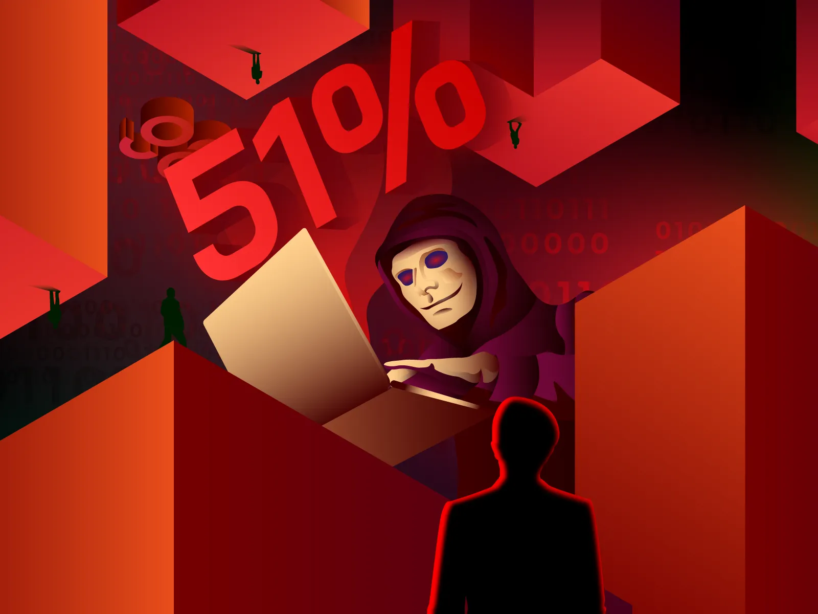 What Is A 51% Attack? How Does 51% Attack Work?