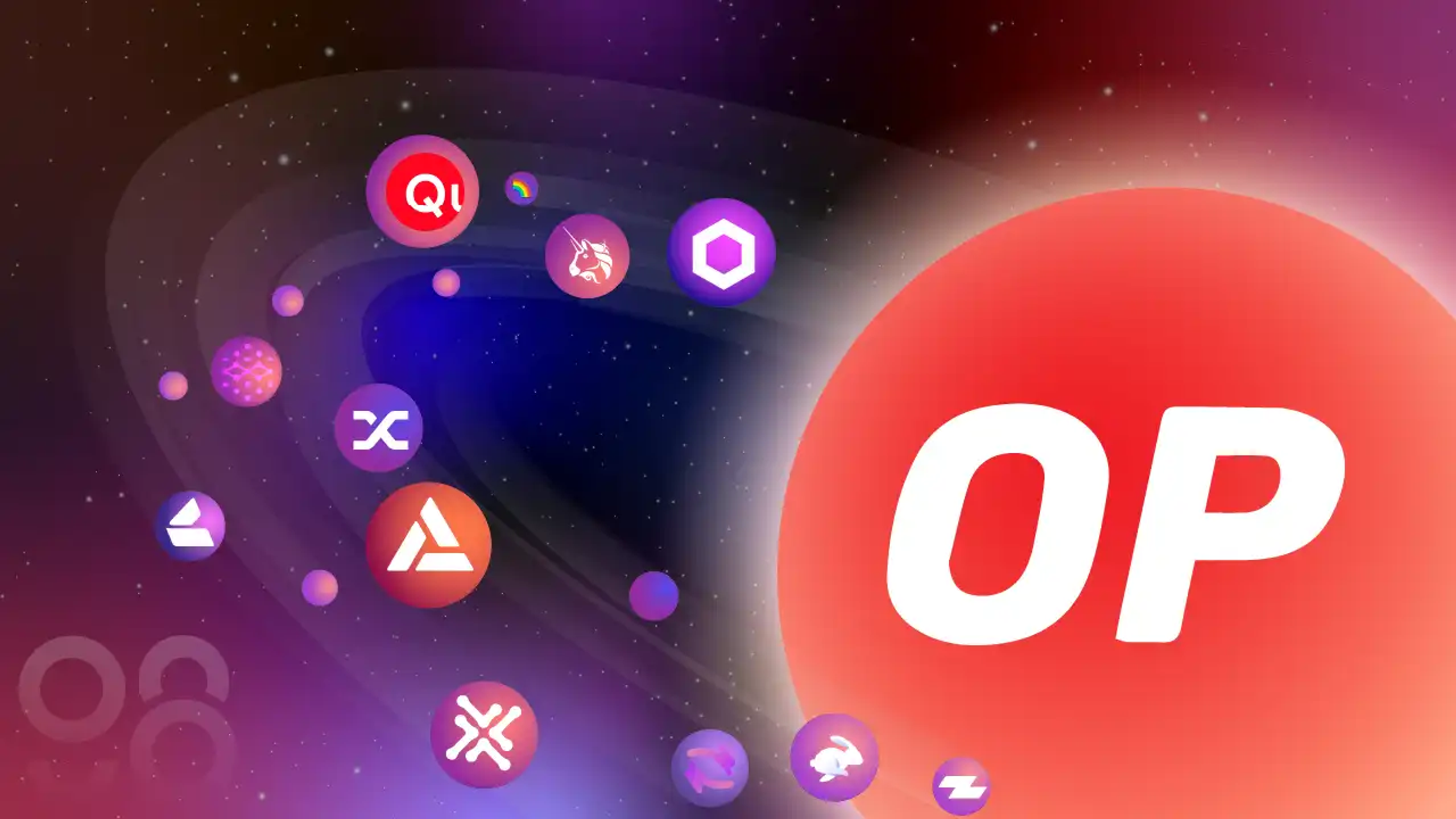 Superchain - Tầm nhìn mở rộng của Optimism