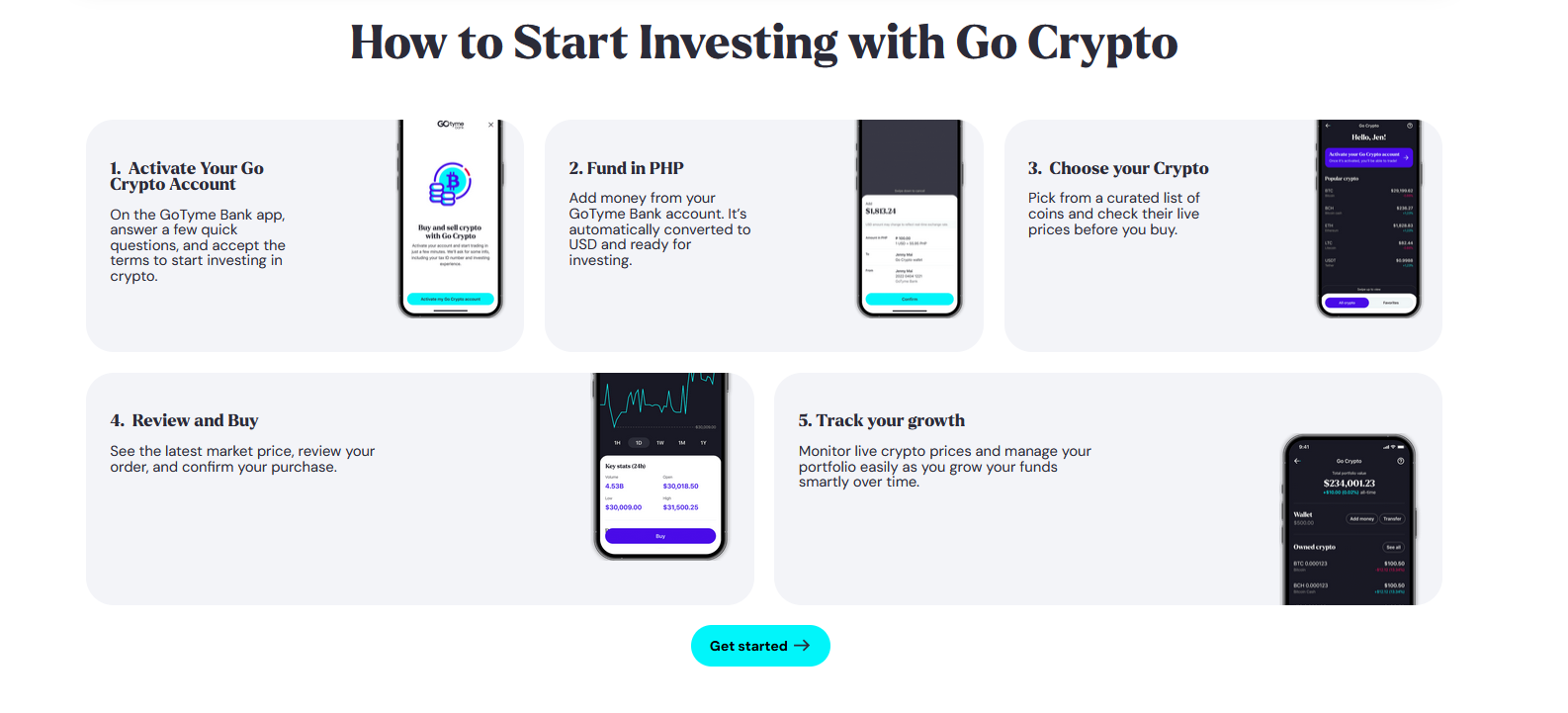 Digital Bank GoTyme Ra Mắt Dịch Vụ Giao Dịch Tiền Mã Hóa Tại Philippines – Bước Tiến Lớn Trong Tài Chính Số