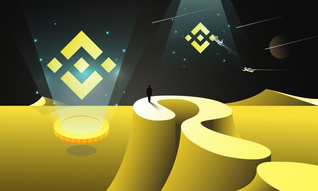 What Is BNB Coin? All About BNB Coin A-Z
